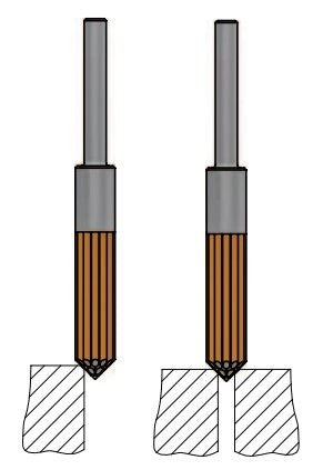 UF6550 - Kartáč Ø 5,0 mm - zrno 800