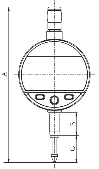 408-95-4 - IP67 SYLVAC ABSOLUT