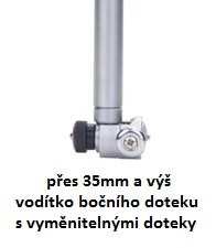 483-32-0 - DUTINOMĚR