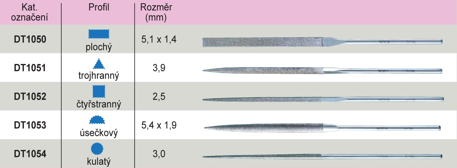 YT3300 - SADA DIAMANTOVÝCH PILNÍKŮ