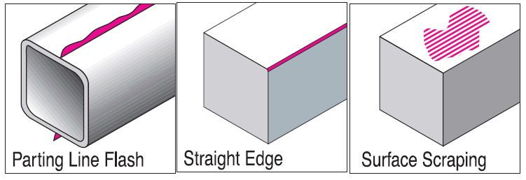 CR1550 - CR Mini Konvexní